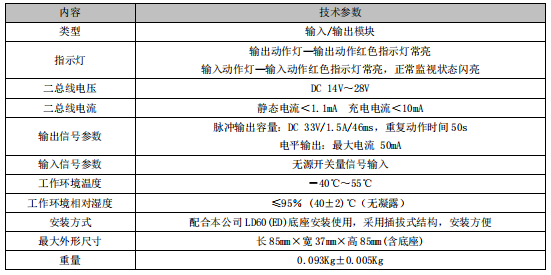 福建利達(dá)LD6800ET-1 輸入/輸出模塊接線安裝