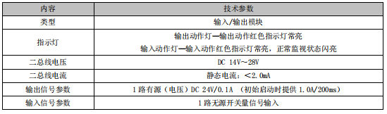 福建利達(dá)LD6803 輸入/輸出模塊(非編碼)接線安裝
