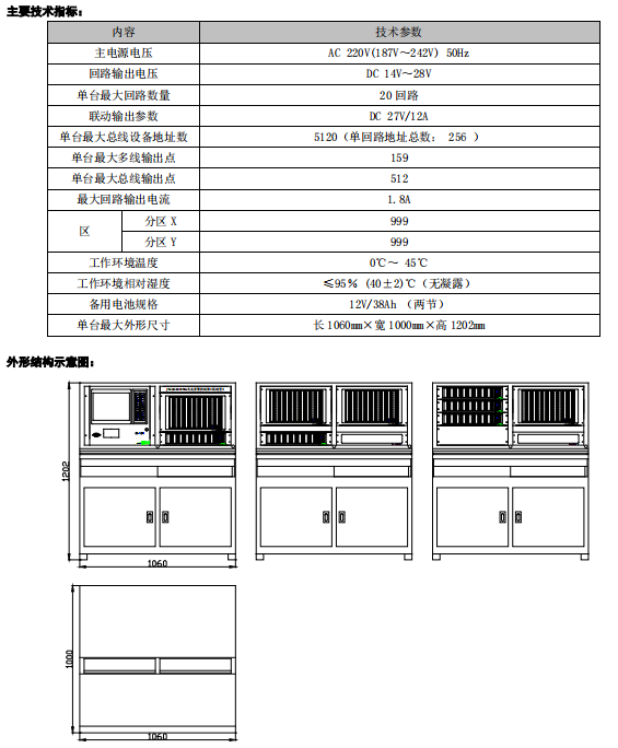 福建利達(dá)JB-QT-LD128E2-T 火災(zāi)報(bào)警控制器/消防聯(lián)動(dòng)控制器接線(xiàn)安裝