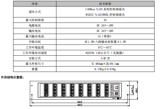 福建利達(dá)LD9203EN 聯(lián)動(dòng)控制盤(pán)接線安裝技術(shù)