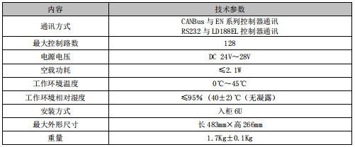 福建利達(dá)LD9204EN 總線聯(lián)動(dòng)控制盤(pán)