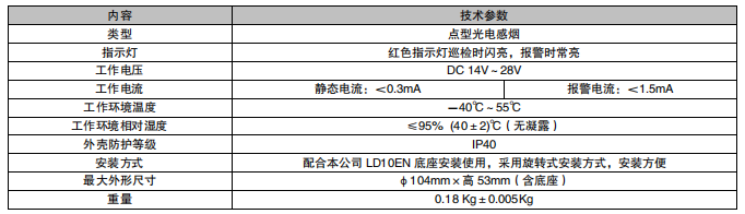 福建利達(dá)JTY-GM-LD3000EN/C 點(diǎn)型光電感煙火災(zāi)探測(cè)器（編碼型）接線安裝技術(shù)