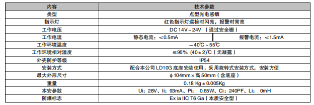 福建利達(dá)JTY-GM-LD3000G 點(diǎn)型光電感煙火災(zāi)探測(cè)器（防爆型）接線安裝技術(shù)