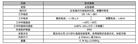 福建利達(dá)JTY-GF-LD3000E（F）點(diǎn)型光電感煙火災(zāi)探測(cè)器（非編碼）接線安裝技術(shù)