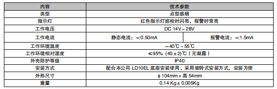 福建利達JTY-GM-LD3000EL 點型光電感煙火災探測器（編碼型）接線安裝技術