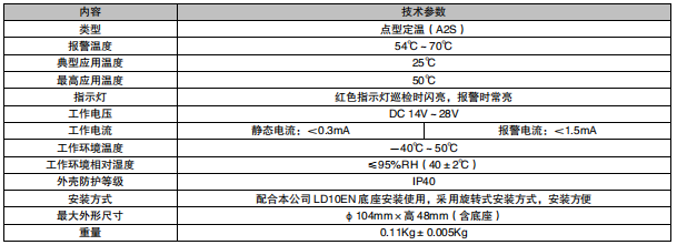 福建利達JTW-ZDM-LD3300EN/C 點型感溫火災探測器（A2S）（編碼型）接線安裝技術