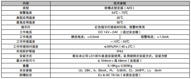 福建利達JTW-ZDM-LD3300EN/C點型感溫火災探測器（A2S）（防爆型）（本安防爆，編碼型）接線安裝技術