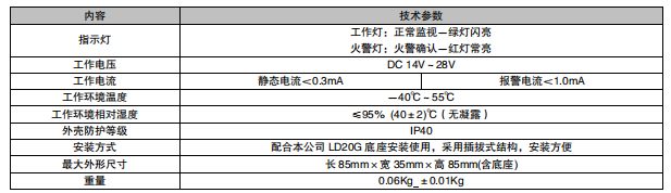 福建利達J-SA P-M-LD2003G 手動火災報警按鈕接線安裝技術
