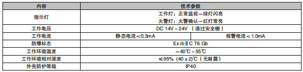福建利達J-SA B-M-LD2003Ex 手動火災報警按鈕（防爆型）（本安防爆，編碼型）接線安裝技術