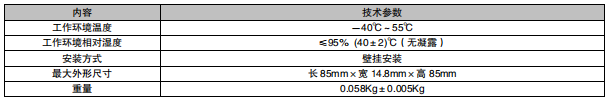 福建利達LD20G 手報底座接線安裝技術