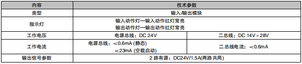福建利達(dá)LD6800G-2輸入/輸出模塊接線安裝技術(shù)