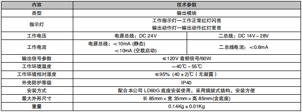 福建利達(dá)LD6804G輸出模塊接線安裝技術(shù)
