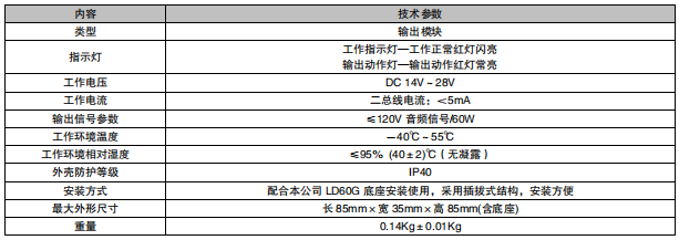 福建利達(dá)LD6804GT輸出模塊接線安裝技術(shù)