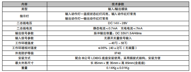 福建利達(dá)LD6801GM輸入/輸出模塊接線安裝技術(shù)
