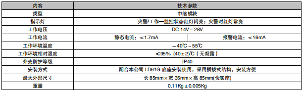 福建利達(dá)LD4900G中繼模塊接線安裝技術(shù)
