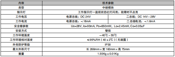 福建利達LD4800G-A中繼模塊接線安裝技術