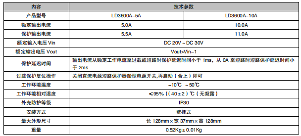 福建利達LD3600A-5A/LD3600A-10A 直流電源短路保護器接線安裝技術