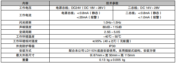 福建利達LD1001EN 火災聲光警報器（編碼型）接線安裝技術