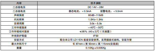 福建利達LD1002EN火災聲光警報器（兩線制，編碼型）