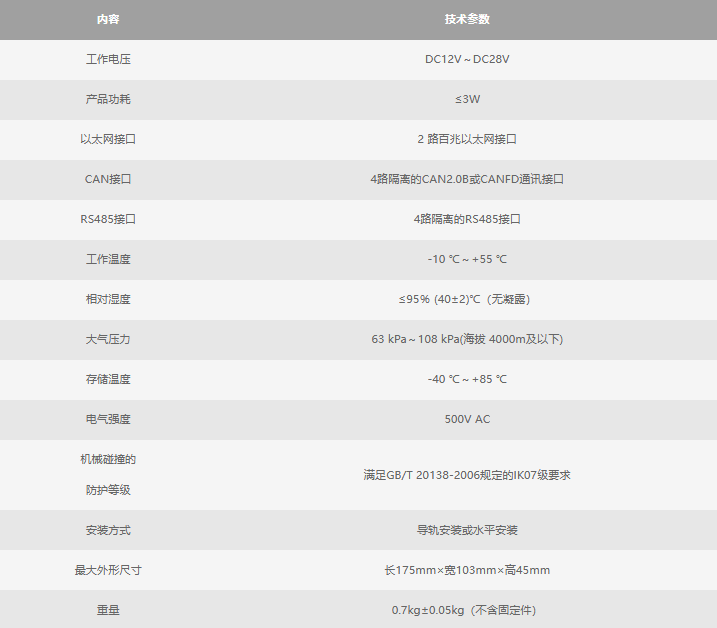 福建利達工業消防產品LD6922：性能卓越、安全可靠的工業安全衛士