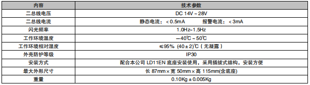 福建利達LD1102EN 火災光警報器接線安裝技術