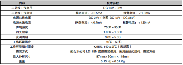 福建利達LD1001Y火災聲光警報器(語音型)接線安裝技術