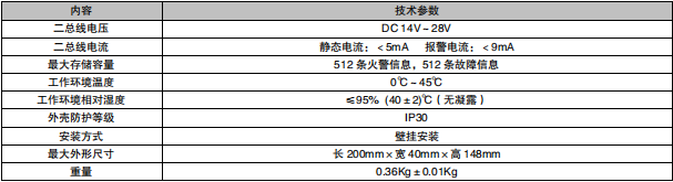 福建利達(dá)LD128E(T)-C火災(zāi)顯示盤（兩線制）接線安裝技術(shù)