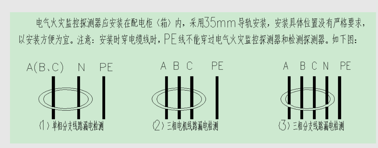 福建利達電氣火災監控系統中剩余電流檢測原理、常見問題及故障處理
