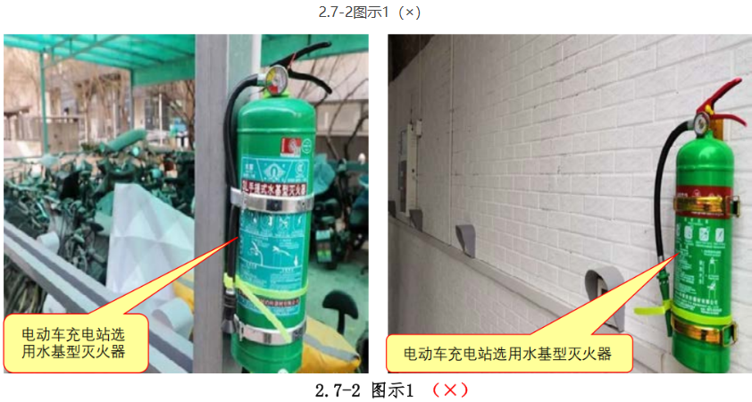 福建電動車充電場所的滅火器，不可用水基型！