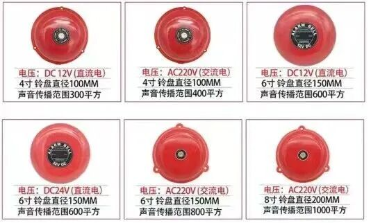 福建什么是訊響器？聲光報警器？火災聲報警器？火災光報警器？