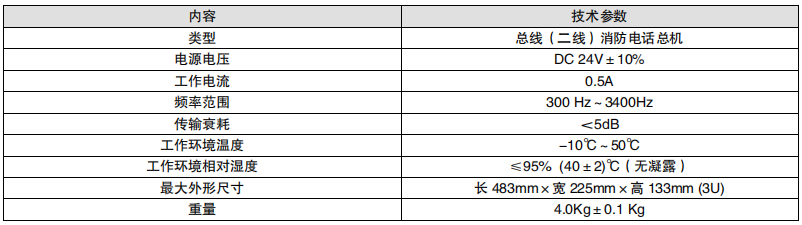 廣東利達(dá)HY5711B總線消防電話總機(jī)接線安裝技術(shù)