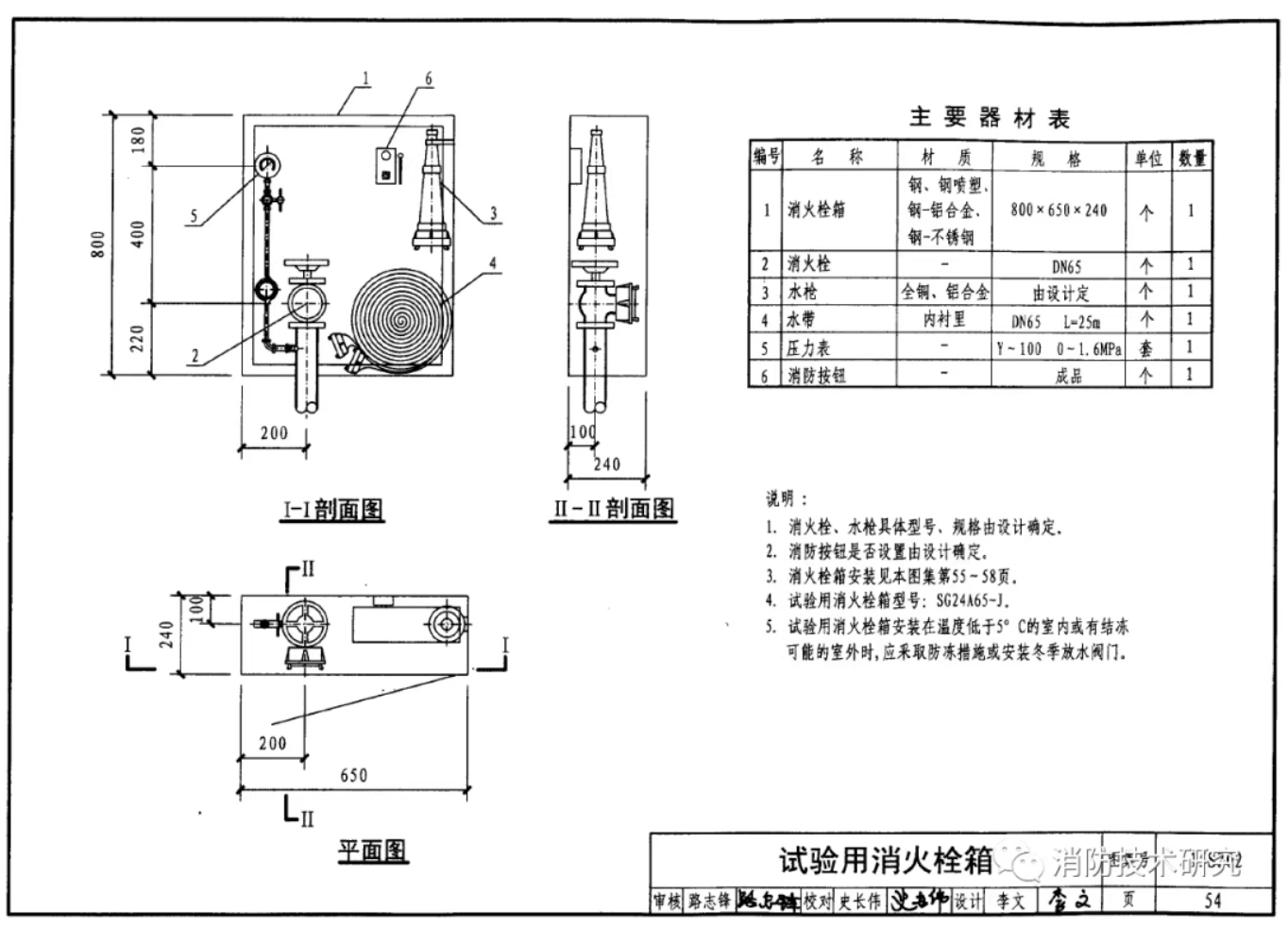 重慶試驗消火栓需要設置消火栓按鈕嗎？